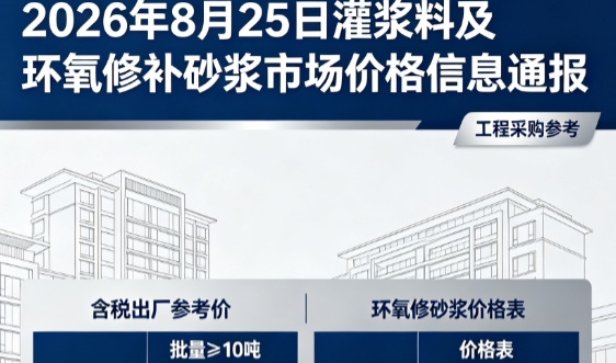 龙口2026年8月25日灌浆料及环氧修补砂浆市场价格信息通报